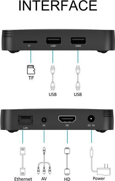 Actual product image PhoneLook Android TV multimédia 4K Ultra HD Streaming Box Z6 HDR 64Bit CPU Google Assistant