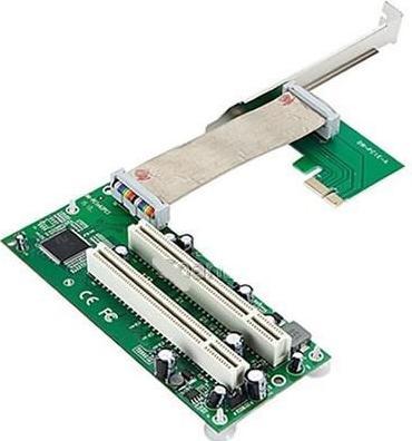 CoreParts PCIe to dual PCI Riser Adapter