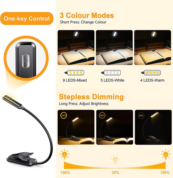 Actual product image Gritin Deluxe (11.50 cm, 60 lm)