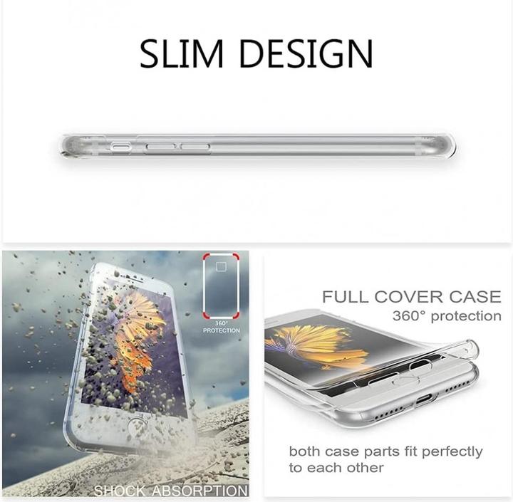 Actual product image Screenguard 360° Screen & Body Protector Apple iPhone 8 case with film (Apple iPhone 8)
