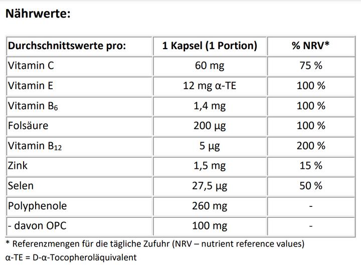 Valeurs nutritives et ingrédients Dr. Jacob's OPC synergie gélules (120 pièce(s), Capsules, 500 g)