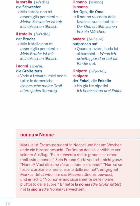 Produktbild Die 1000 wichtigsten Wörter - Italienisch Grundwortschatz (Deutsch, 2018)