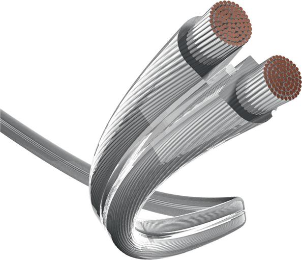 Inakustik Premium Lautsprecherkabel 2x1.5mm 100m (100 m, 4 mm²)