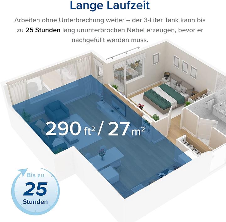 Actual product image Levoit Dual 200S (27 m²)