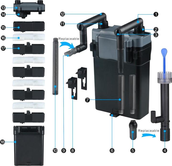 Image du produit SunSun HBL-802 Filtre suspendu Hang On Filter 500l/h 6W pour Aquariums jusqu‘à 100 litres (100 l, Eau douce, Eau salée)