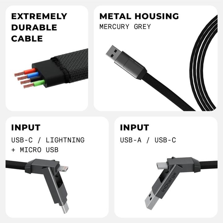 Produktbild Rolling Square Incharge 6 Max (1.50 m, USB 2.0)