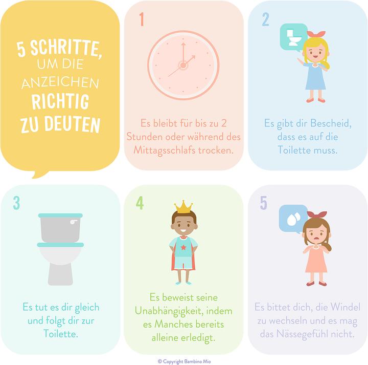 Produktbild Bambino Mio Töpfchen-Trainingshose (Gr. 5, Gr. 4, 3 Stück)