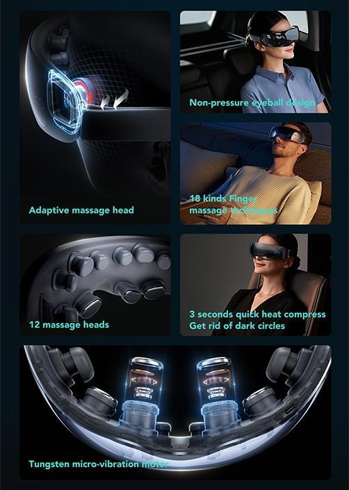 Actual product image SKG Eye Massager E7
