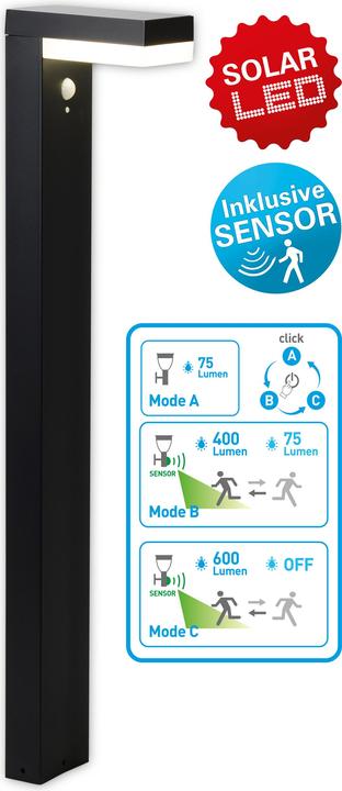 Actual product image Näve Filius (600 lm, IP44)