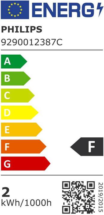 Label énergétique Philips Lampe (E27, 2 W, 250 lm, 1 x, E)
