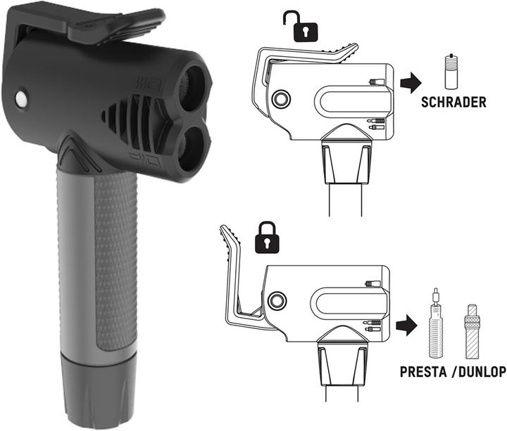 Image du produit Blackburn Airtower Floor Pump