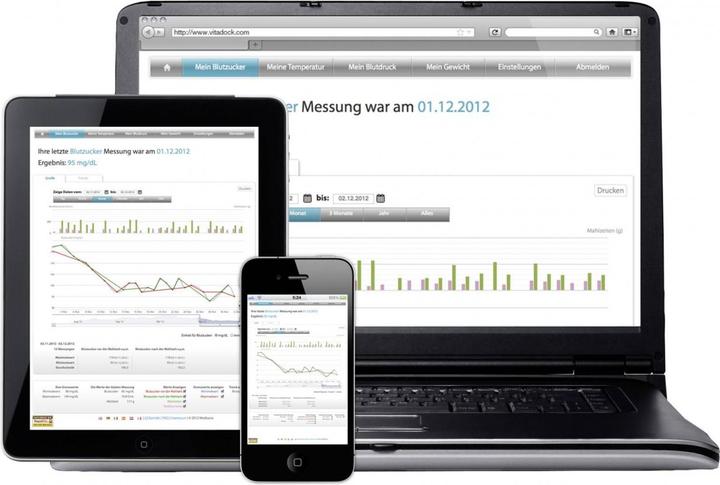 Actual product image Medisana MediTouch (Glucose monitors)