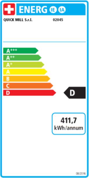 Energie-Label Quick Mill 02043 POP
