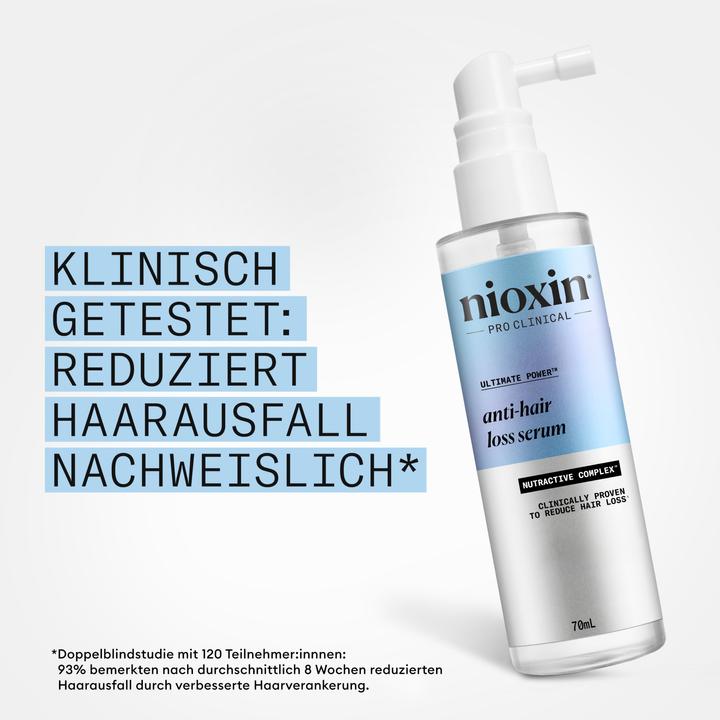 Actual product image Nioxin Anti-Hair Loss Serum (70 ml)