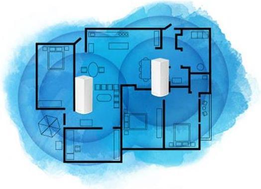 Produktbild Linksys Velop Tri Band