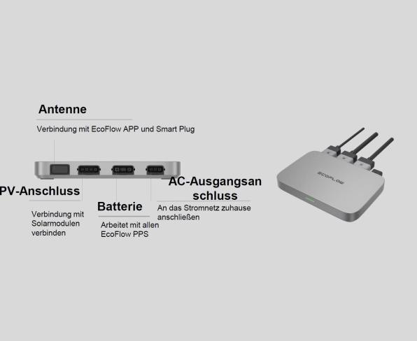 Image du produit EcoFlow PowerStream