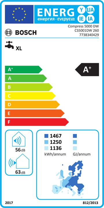 Energy Label Junkers CS5001DW 260
