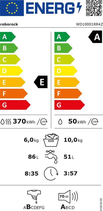 Energy Label Roborock ZEO One