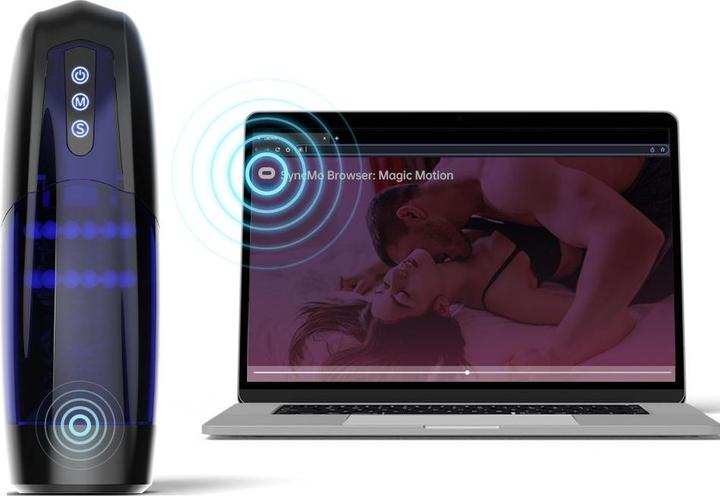 Actual product image Magic Motion Xone
