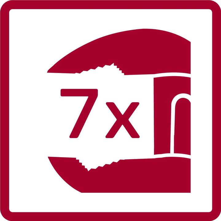 Produktbild Gedore Red red R22350001 Werkzeugsatz Zangen + Schlagwerkzeuge CT-Modul 29-teilig (410 mm)
