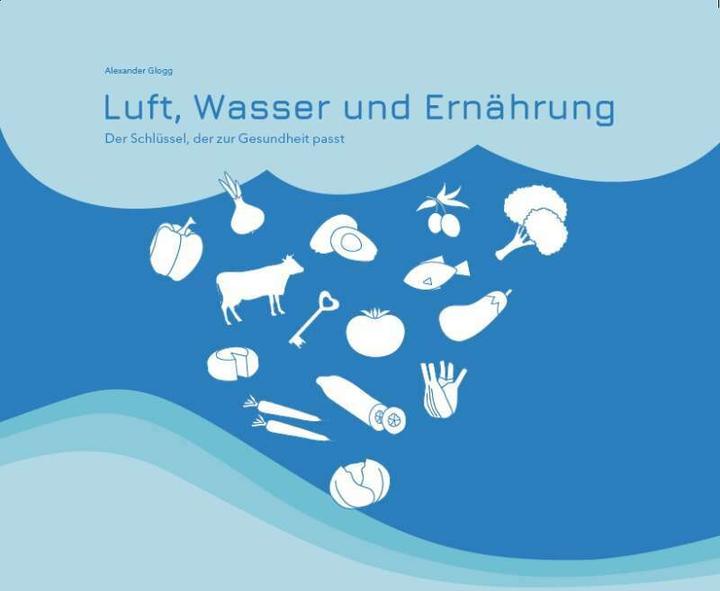 Actual product image Luft, Wasser und Ernährung (German, Hesper publishing house, 2019)