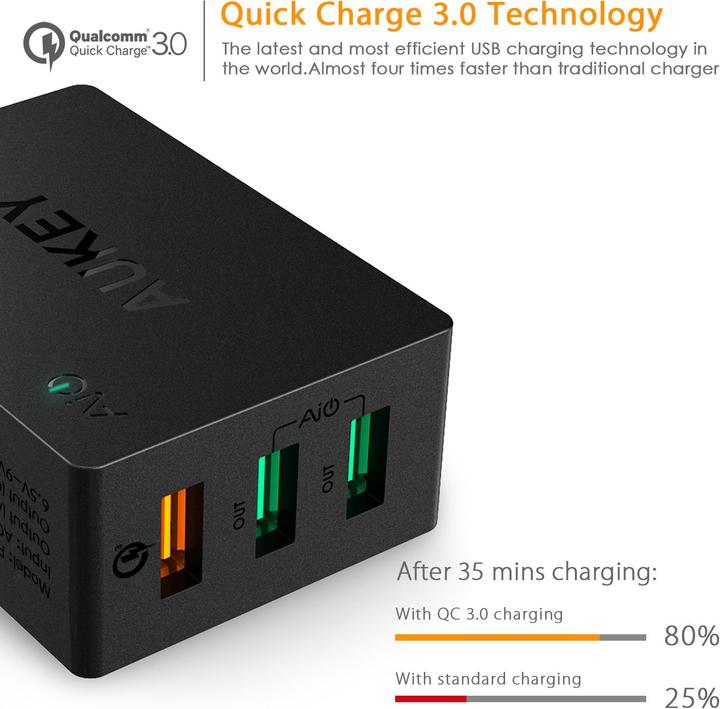 Actual product image Aukey Pa-T14 (42 W)