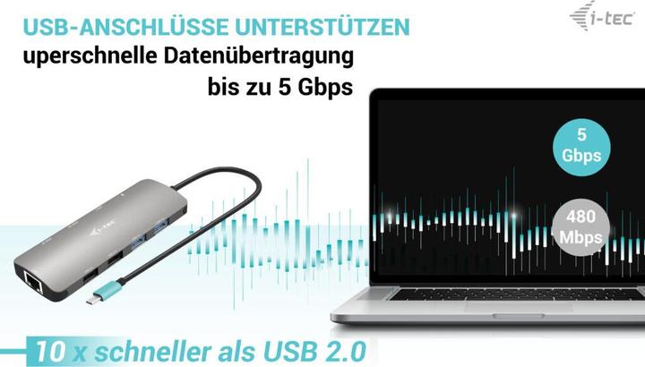 Produktbild i-tec Nano (USB-C, 9 Ports)