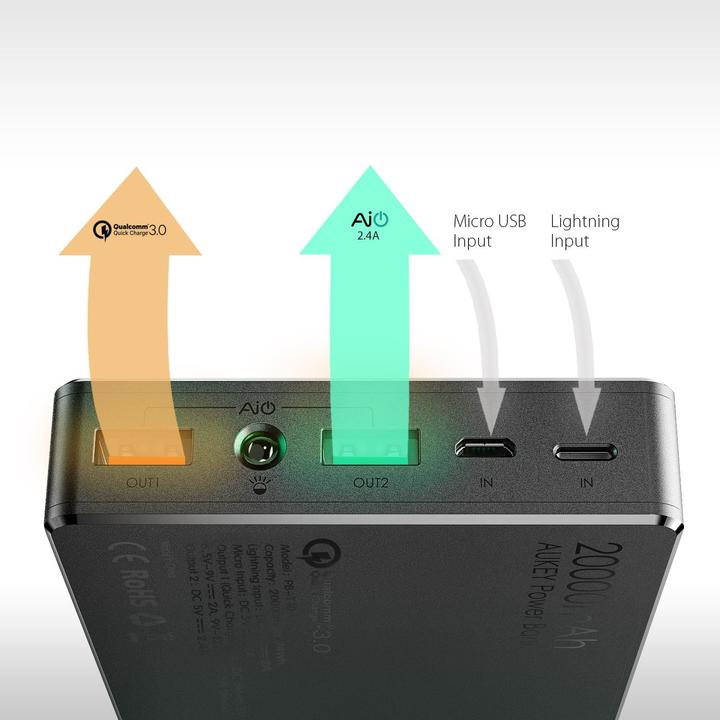 Actual product image Aukey Pb-T10 (20000 mAh, 74 Wh)