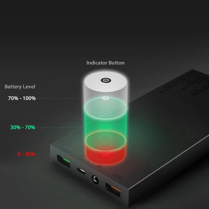 Actual product image Aukey Pb-T9 (16000 mAh, 59.20 Wh)