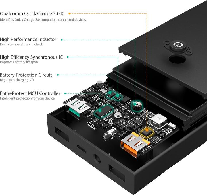 Actual product image Aukey Pb-T9 (16000 mAh, 59.20 Wh)