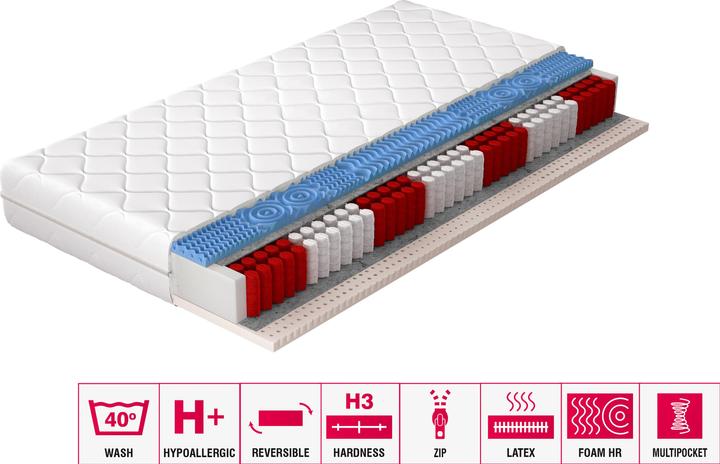 Immagine prodotto ELTAP Acapulco Microfibre (160 x 200 cm, Nucleo della molla, Nucleo di schiuma)