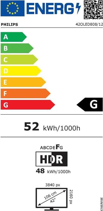 Energie-Label Philips 42OLED808/12 (42", OLED808, OLED, 4K, 2023)