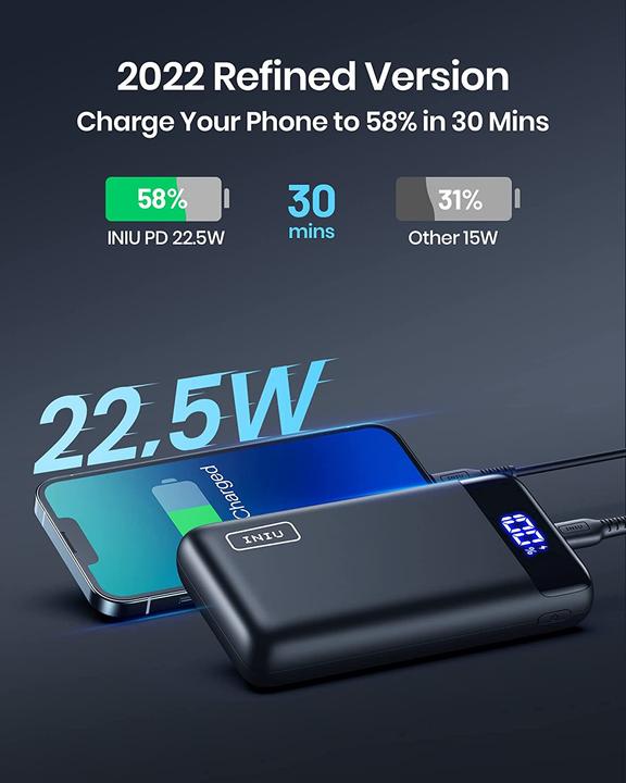 Image du produit INIU Power Bank (20000 mAh, 22.50 W, 74 Wh)