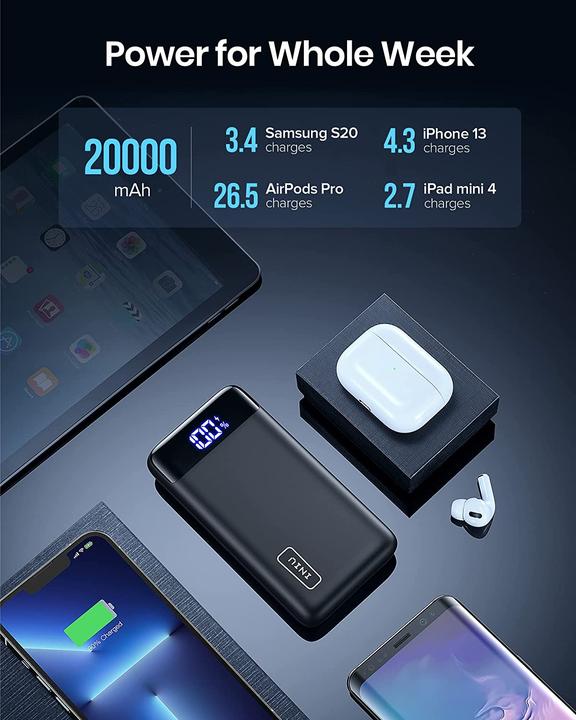 Image du produit INIU Power Bank (20000 mAh, 22.50 W, 74 Wh)