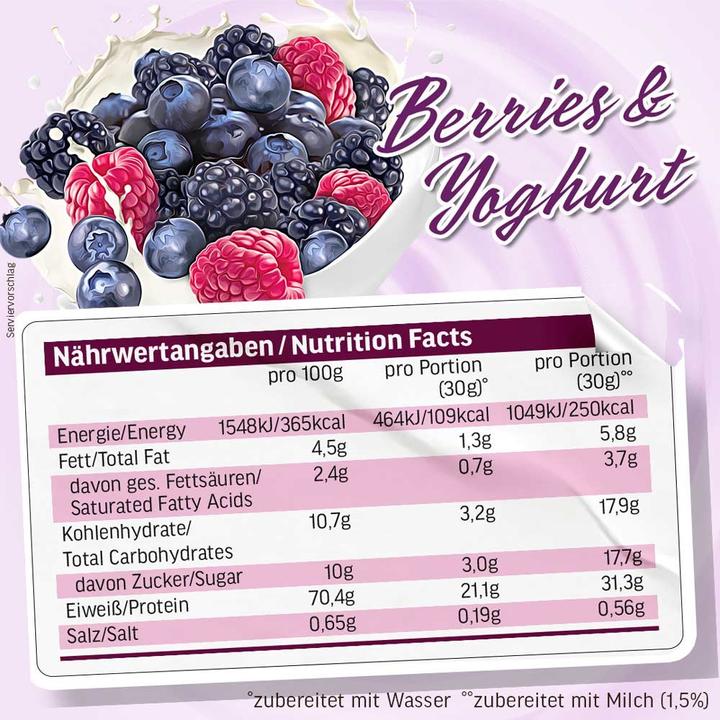 Nährwerte und Zutaten All Stars Skyr Protein (Joghurt, Beerenmischung, 1 Stk., 500 g)