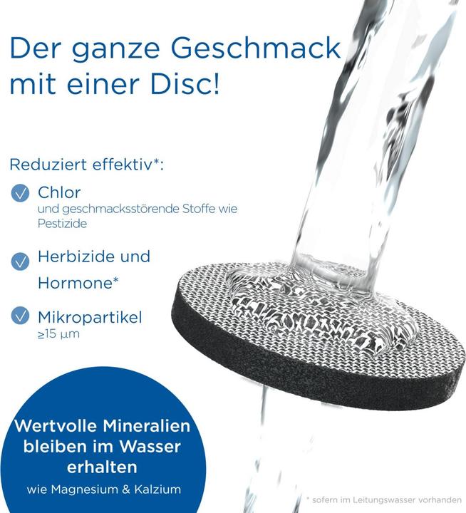 Actual product image Brita Filterflasche Active (0.60 l)