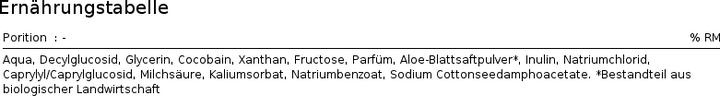 Immagine prodotto Energie Fruit - Soin Intime Lavant Doux (150 ml, Lozione per il lavaggio intimo)