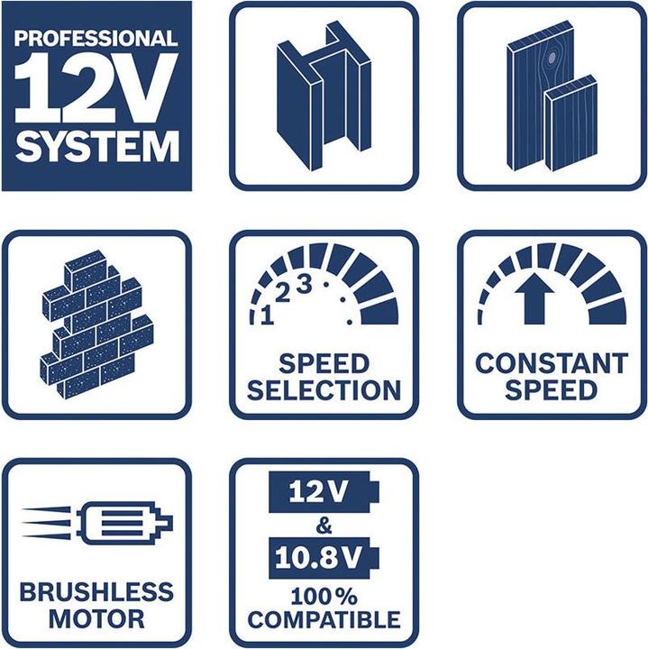 Immagine prodotto Bosch Professional Gop 12v-28