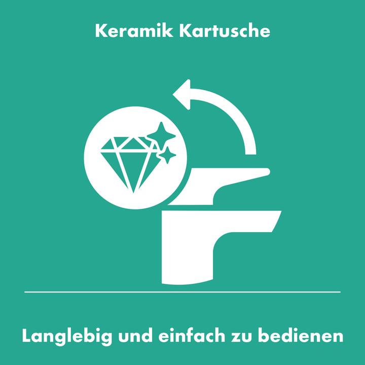 Energie-Label hansgrohe Tecturis S Einhebel-Duscharmatur Aufputz, 73622