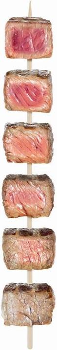 Produktbild Tefal Optigrill