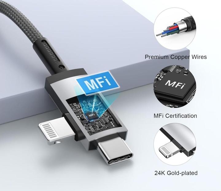 Produktbild PowerGuard USB-C & Lightning zu 3.5mm Klinke AUX Audio Kabel