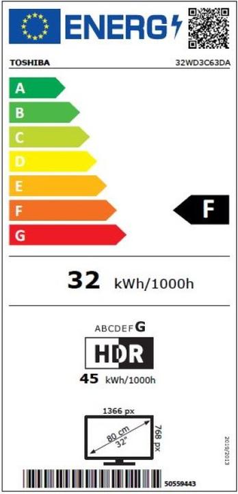 Energy Label Toshiba 32WD3C63DA (32", WD3C, LED, HD, 2020)