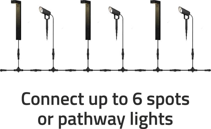 Produktbild Hombli Outdoor Smart Spot Light - Single (300 lm, IP65)