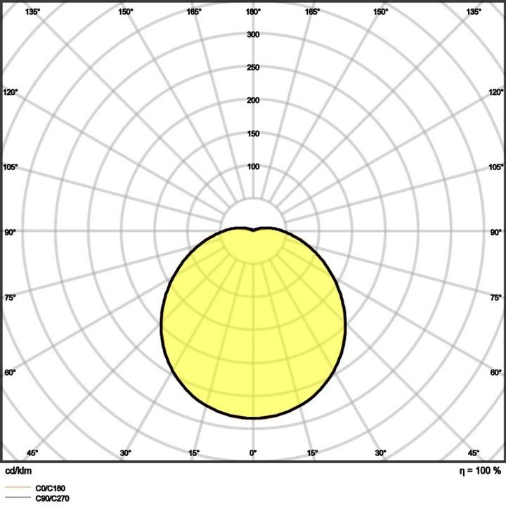Produktbild Ledvance Ceiling lamp PLAFON SF CIRCULAR 400 24W 3000K IP44 (1920 lm)