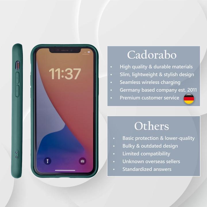 Immagine prodotto Cadorabo Copertura della cassa del silicone liquido TPU (Apple iPhone 11 Pro)