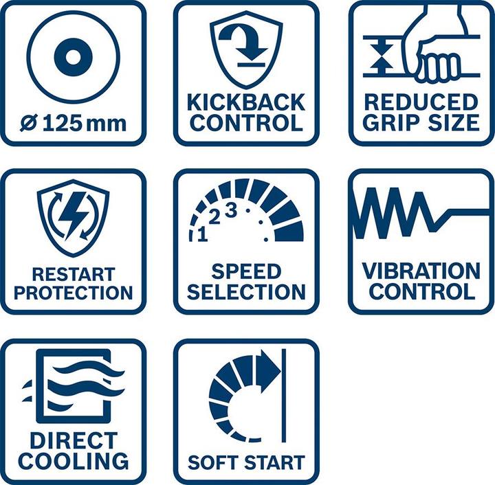 Productafbeelding Bosch Professional GWS 14-125 S (125 mm)