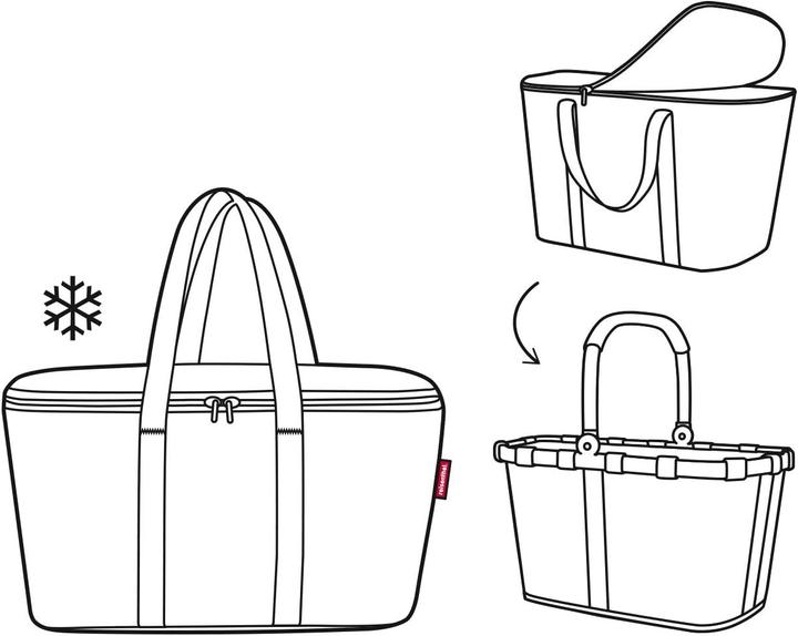 Produktbild reisenthel Kühltasche Coolerbag Twist Sky Rose (20 l)