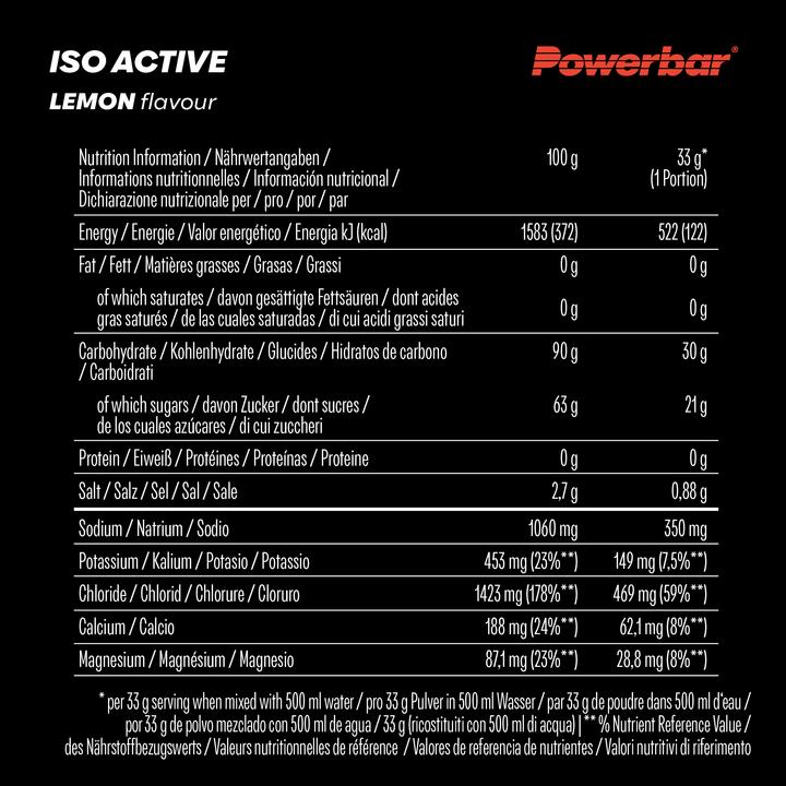 Valori nutrizionali e ingredienti Powerbar Isoactive (Limone, 1 x)