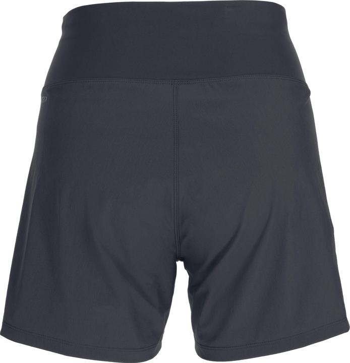 Actual product image Rab Momentum (12, M)