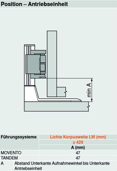 Productafbeelding Blum SERVO-DRIVE uno für stehende Mülllösungen